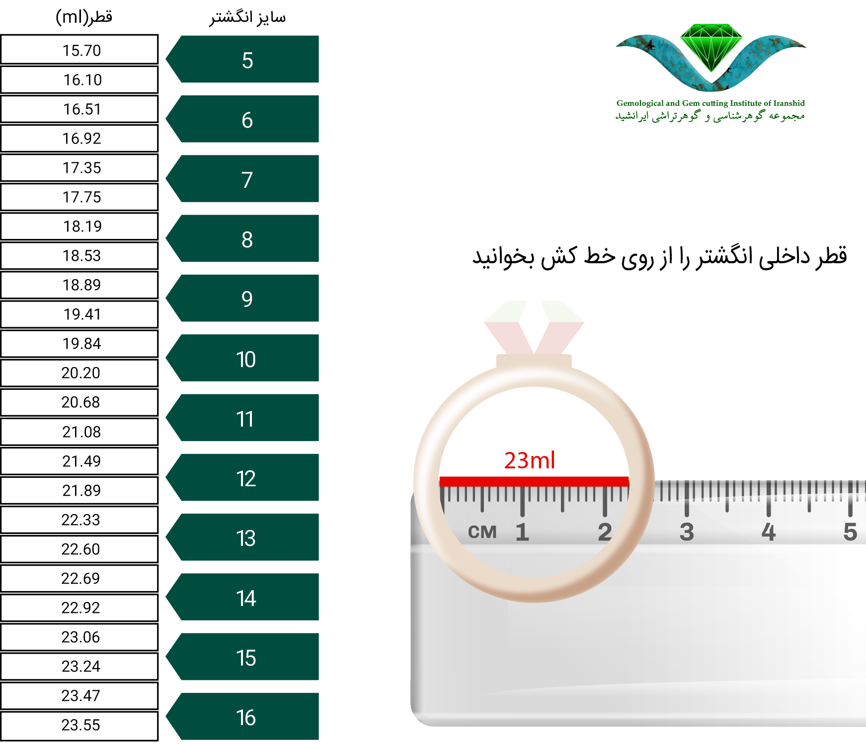 انگشترمردانه طلایی مدل Rolex
